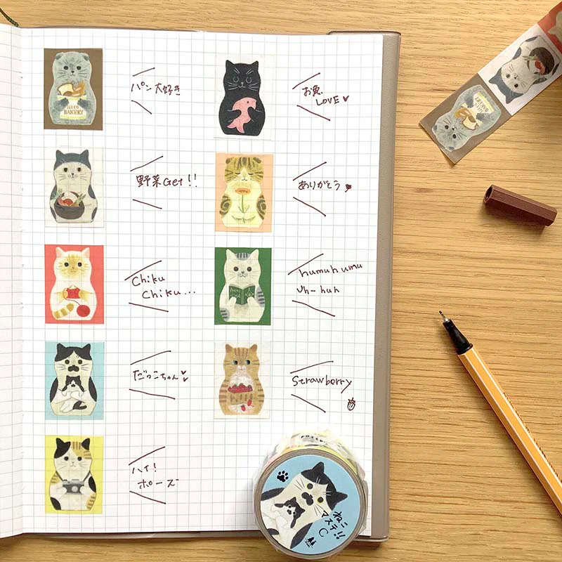 4Legs | Cats C Washi Tape - Image 2