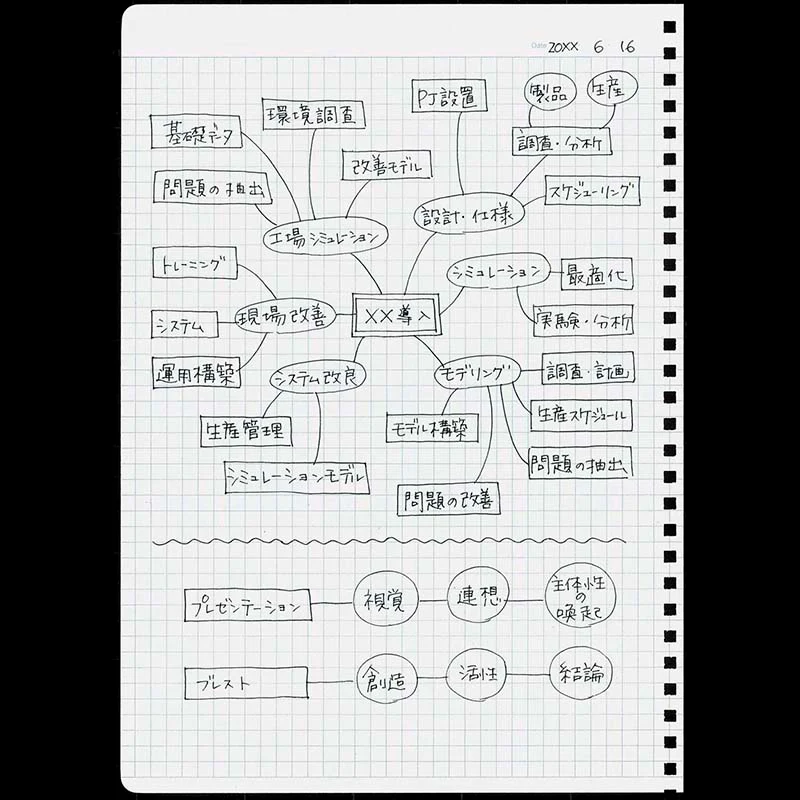 Kokuyo | Cuaderno Soft Ring B5 Black (Cuadros) - Image 3