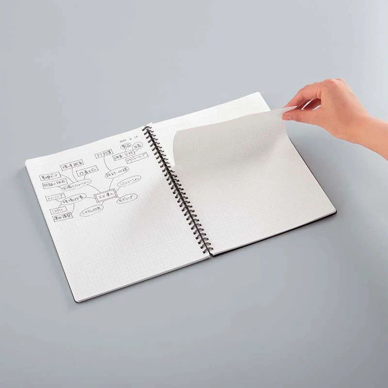 Kokuyo | Cuaderno Soft Ring B5 Black (Cuadros) - Image 8