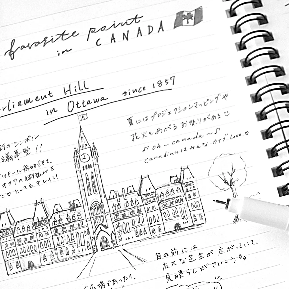 Marvy Uchida | Bolígrafo Calibrado For Drawing 0.8 - Image 3