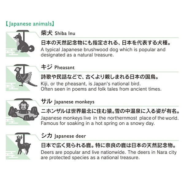 Midori | Clips Metálicos Etching Animales Japoneses - Image 7