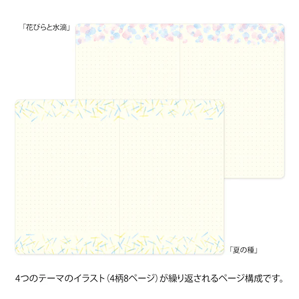 Midori | Cuaderno Yuru Log B6 Watercolor - Image 7
