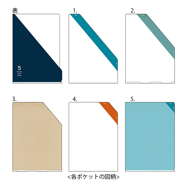 Midori | Portafolios de 5 Compartimentos A4 Stripe Navy - Image 4