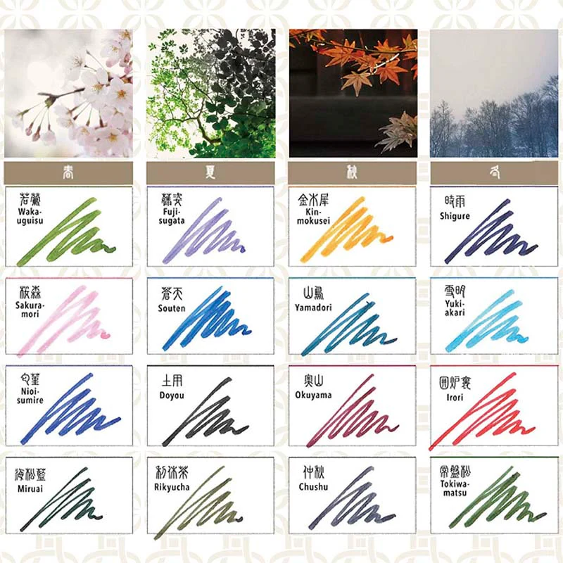 Sailor | Tinta Tintero Shikiori 20ml Yamadori - Image 3