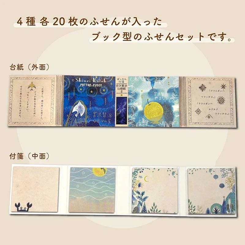 Seal-do | Set de Notas Adhesivas Pattan Kenji Miyazawa Phantom Lamp Museum - Image 13