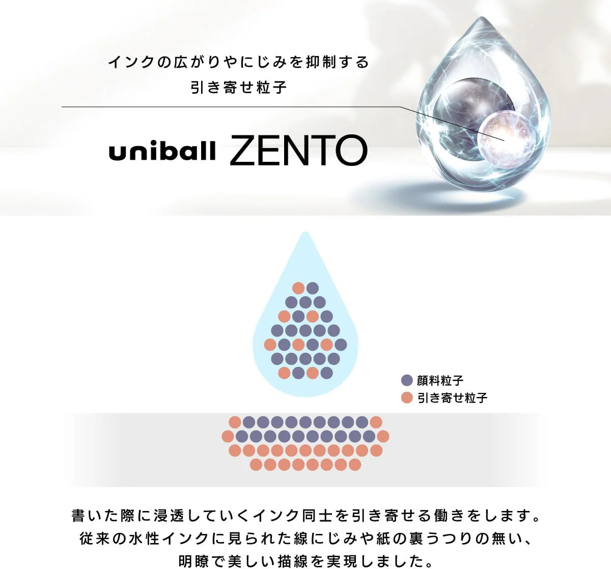 Uniball | Bolígrafo Zento Standard 0.38 Cloud (Tinta Negra) - Image 5